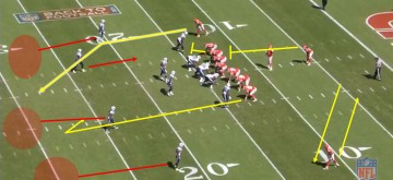 Alex Smith Interceptions