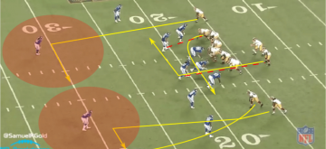 Kirk Cousins vs Giants Cover @SamuelRGold nflbreakdowns.com