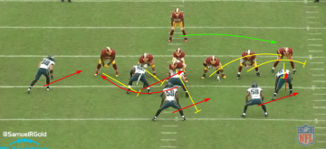 Chris Thompson Cover @SamuelRGold