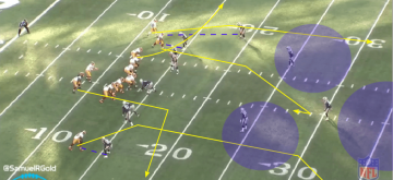 Cousins vs Patriots Cover @SamuelRGold