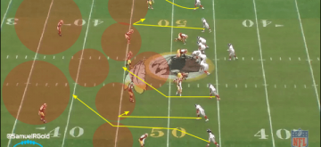 Manning Interception 1 @SamuelRGold