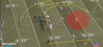 WilsonTD349ers@SamuelRGold