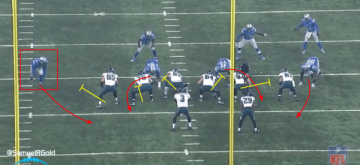 AnsahSack3 @SamuelRGold