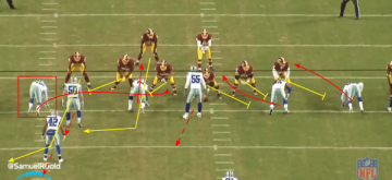 CowboysSack2@SamuelRGold