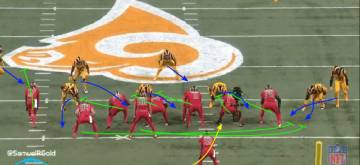 MartinRun2Rams@SamuelRGold