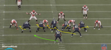 MichaelRun2aBrowns@SamuelRGold