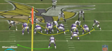 Peterson2@SamuelRGold