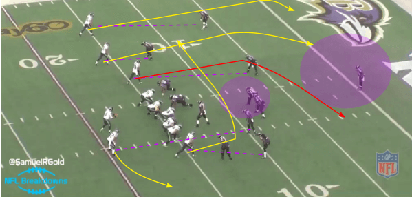 WilsonCoverRavens@SamuelRGold