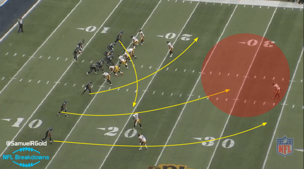 WilsonGrahamSeam@SamuelRGold