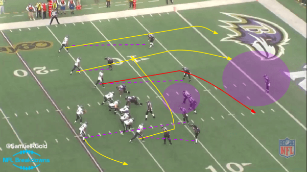 WilsonPlay2Ravens@SamuelRGold