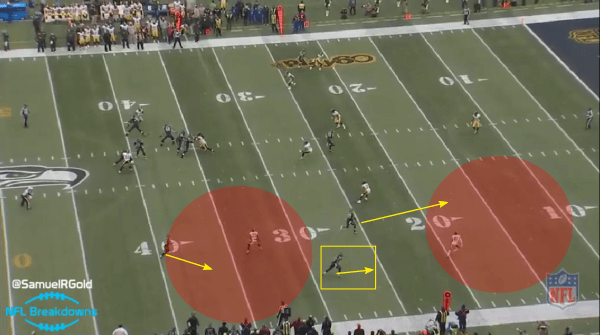 WilsonStretch@SamuelRGold