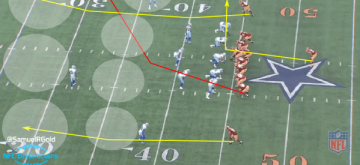 CousinsW17DallasCover@SamuelRGold