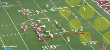 FitzgeraldPackersPlay2Divisional