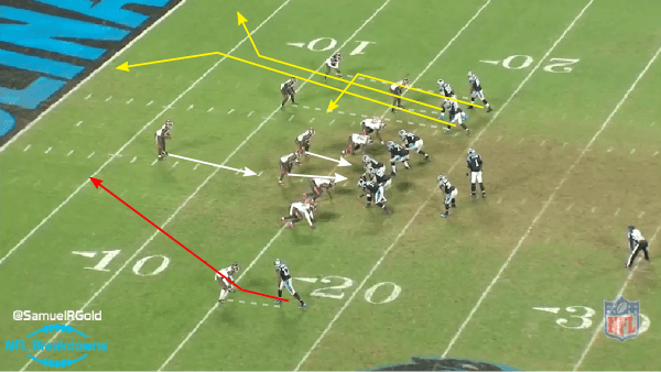 FunchessBucsW172015TD@SamuelRGold