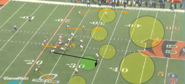 ShazierPlay1@SamuelRGold