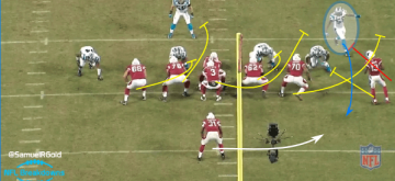 DavisCardinalsRunStopNFCCGCover