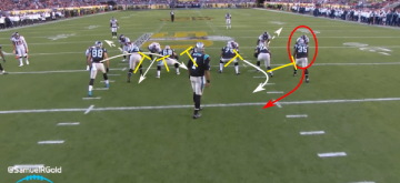 VonMillerSuperBowl50IMG1a