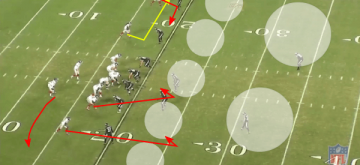 EliManning2015INTPlay1breakdown