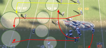 Marcus Mariota TD 2015 Breakdown