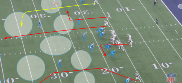 TonyRomoINT2015Play3Breakdown