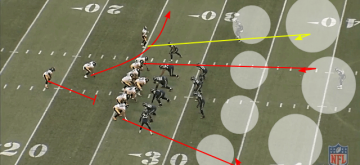 Antonio Brown vs Richard Sherman Cover