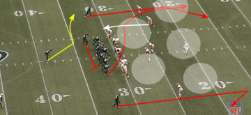 Russell Wilson Touchdowns 2015 Cover