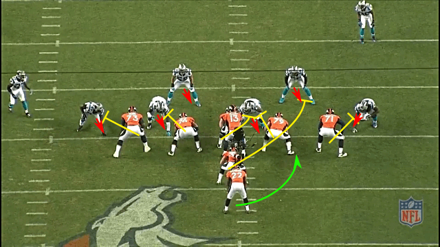cjanderson2223slambroncoscover
