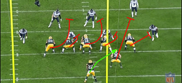 LangSittonPackersCover