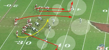 cliff-avril-casual-sack-all22-cards-w7-2016-samuel-gold-w7-2016