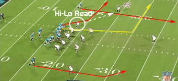 greg-olsen-bucs-w5-2016