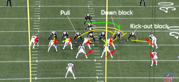 legarrette-blount-texans-patriots-cover