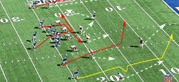 odell-beckham-vs-josh-norman-cover-giants-redskins