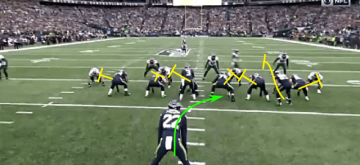 cj-prosise-td-run-breakdown