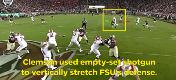 Deshaun Watson QB Scouting Report Cover