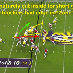 LeonardFournettte ScoutingReport