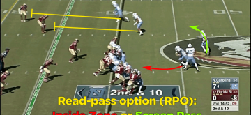 Mitch Trubisky QB Scouting Report Cover