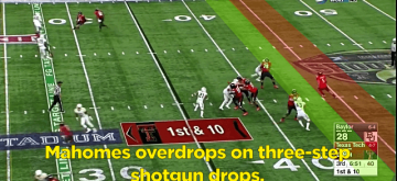 Patrick Mahomes QB Scouting Report Cover